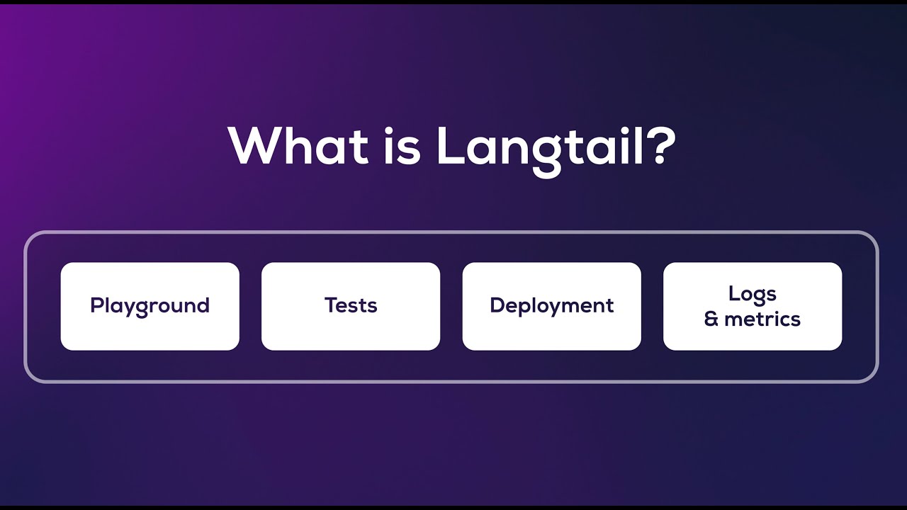 Langtail demo video