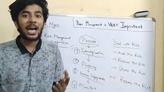 What is Risk Management | Principles of Risk Management | Process| How to Deal with Risk