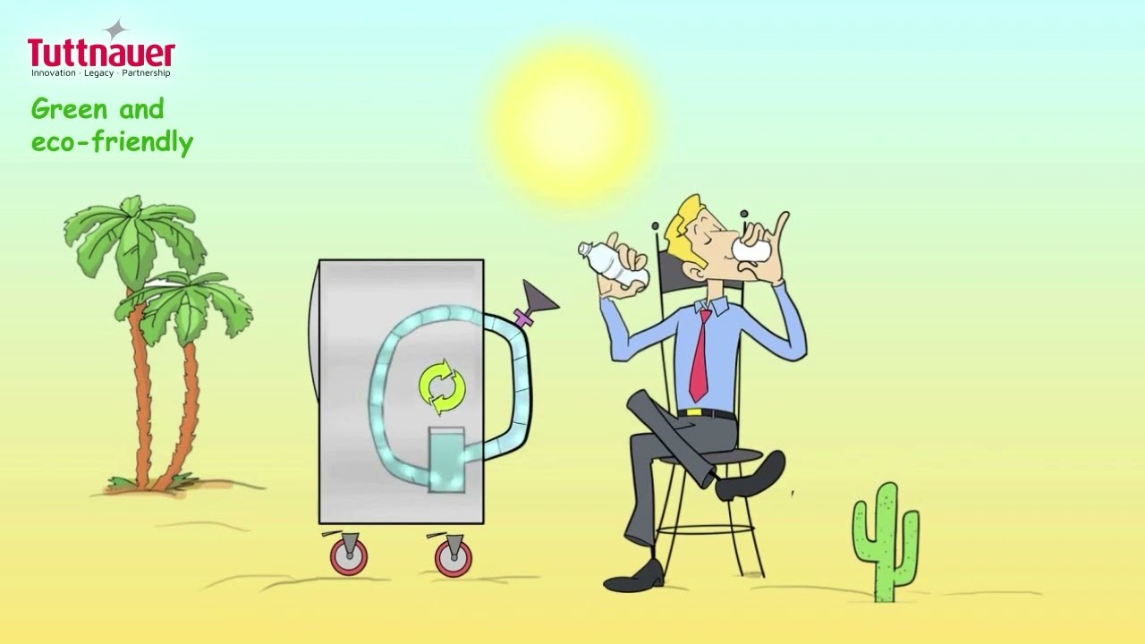 Tuttnauer HSG- Compact mid size- Animation