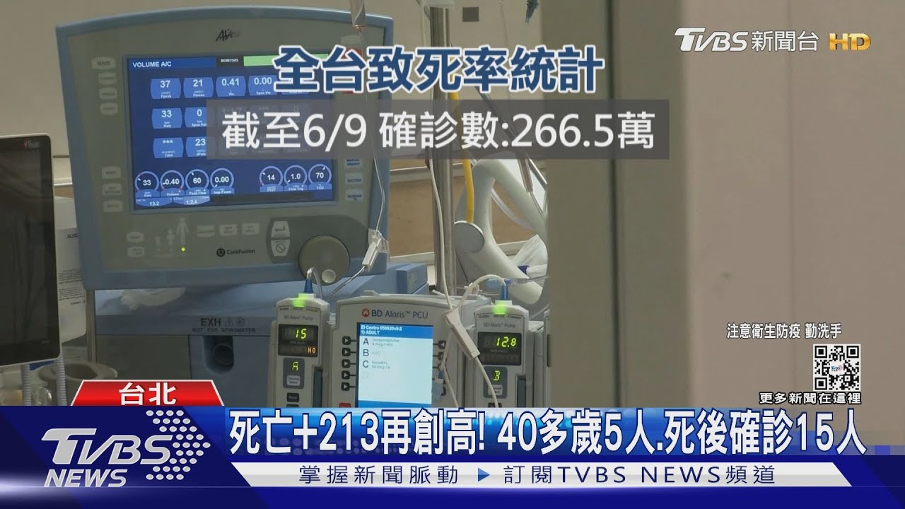 「台死亡翻倍全球第2快」 陳時中轟:亂比一通