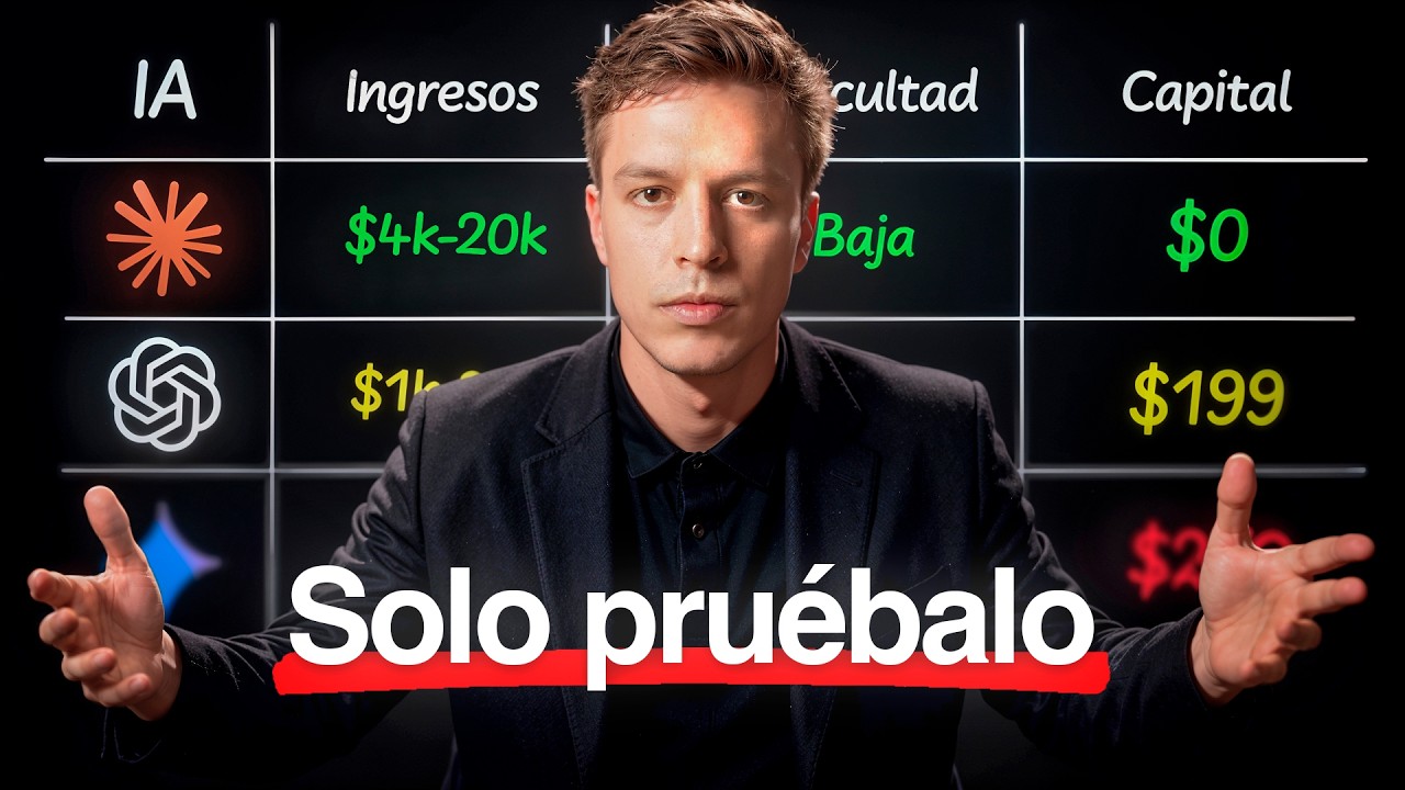 Dame 14 Minutos y Te Doy 1000 Horas De Conocimiento Sobre IA