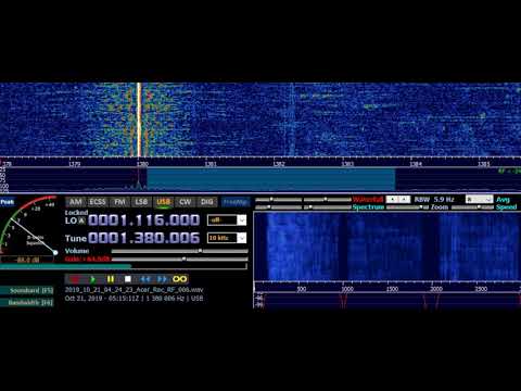 CKPC Brantford ON (CAN) 1380 kHz