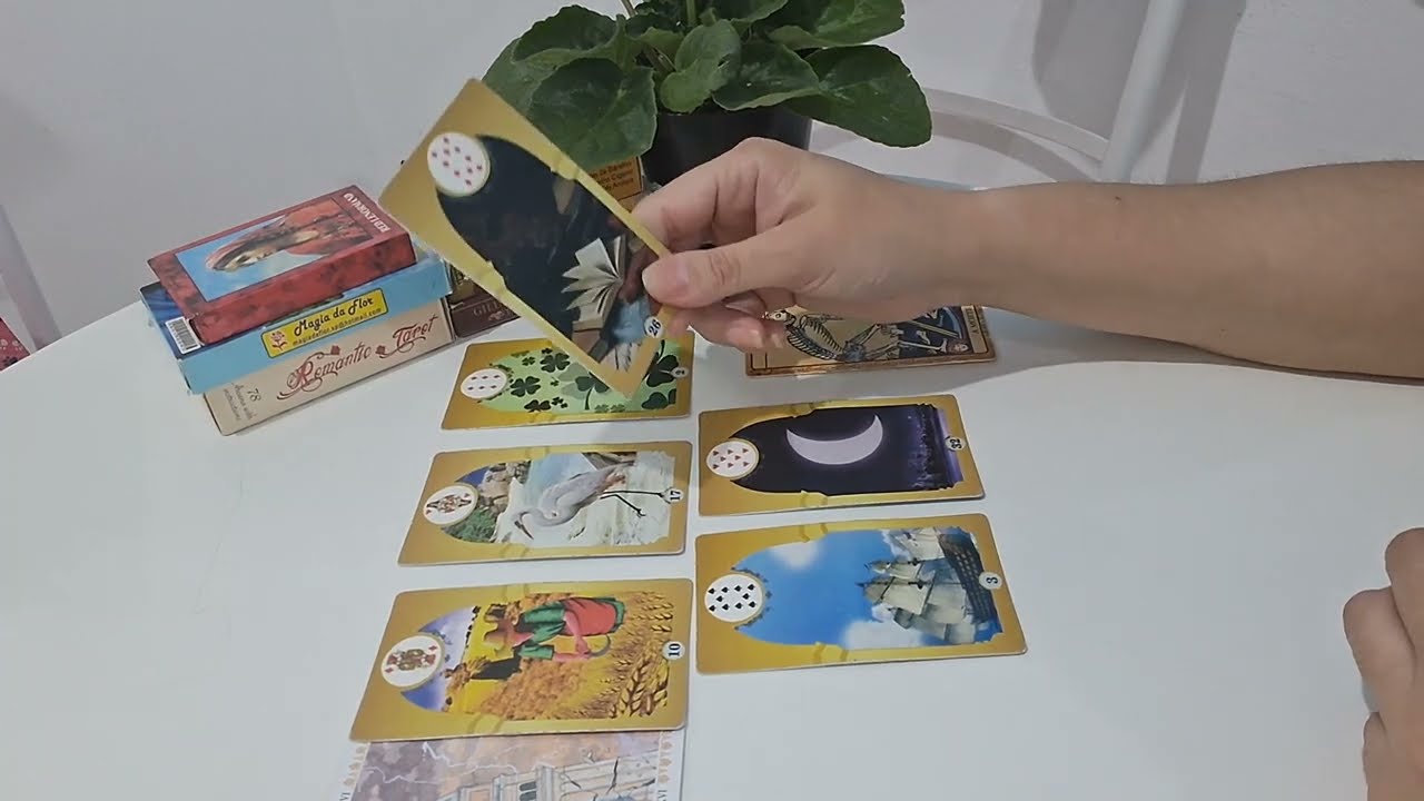 Ele(a) acha que você desistiu dele(a)?