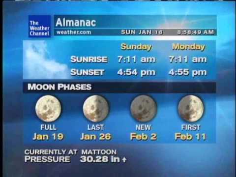 WeatherSTAR XL: Thank You (For Letting Be Myself) - Marcus Johnson ft Najee (Jan 2011)