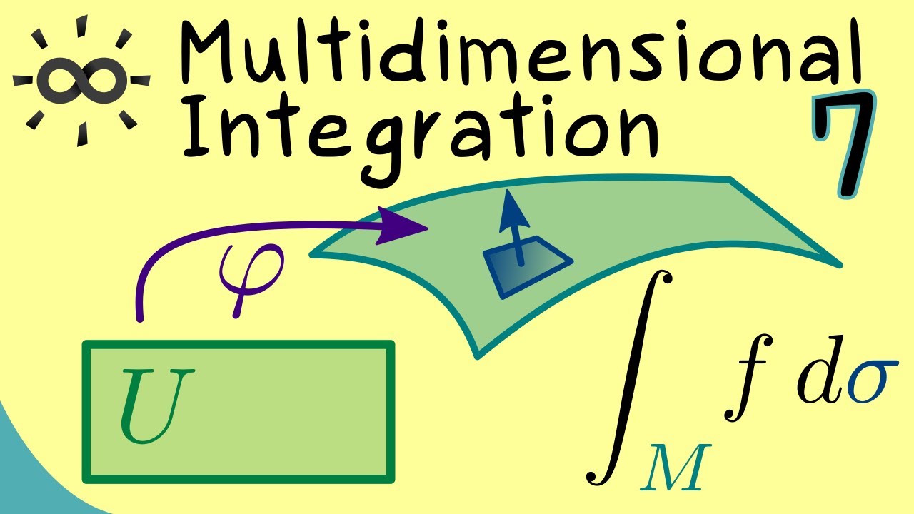Multidimensional Integration 7 | Surface Integral