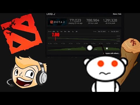 matchmaking opiskelijoiden
