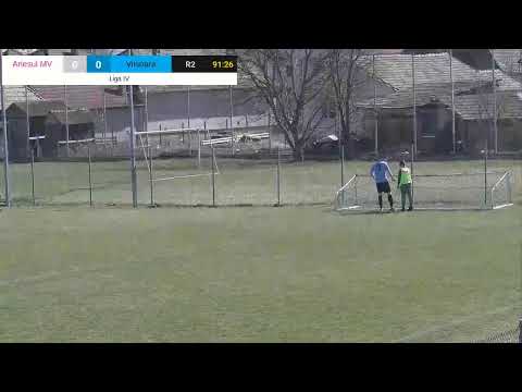 Arieșul Mihai Viteazu - Victoria Viișoara 0-0 (18.03.2023)