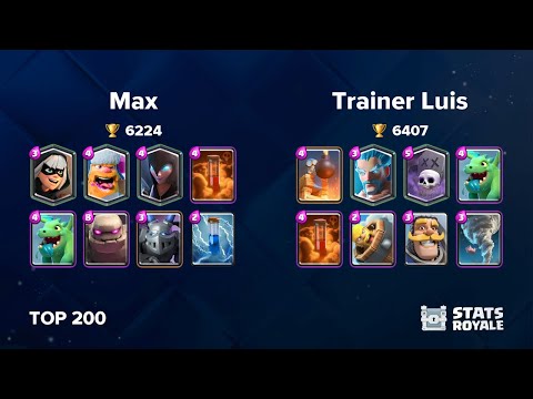 Max vs Trainer Luis [TOP 200]