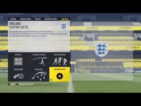 Formation,instructions and tactics :4-3-1-2