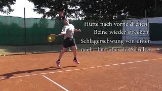 JETZT ONLINE TRAINIEREN: Perfekte Vorhand - wie geht das?