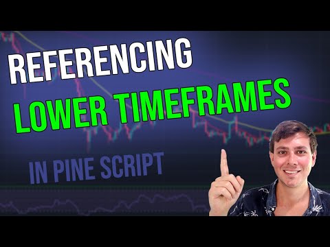 Pine Script ULTIMATE BEGINNER S GUIDE  2024