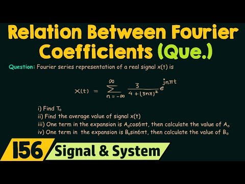 Introduction to Fourier Series