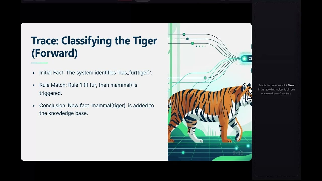 ForwardChaining_backwardChaining in AI Algorithms