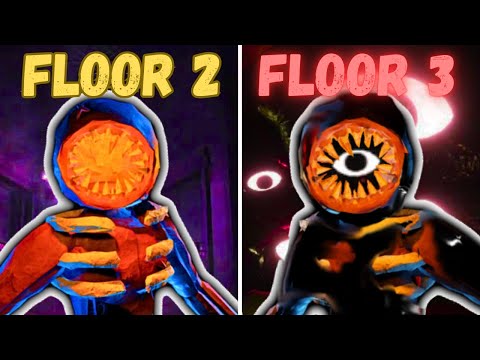 How The FIGURE Will Be CORRUPTED By SEEK (Floor 3 Mini Theory)