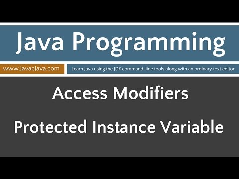 Learn Java Programming Protected Access Applied To An Instance Variable