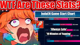 Kiara Is Going to Change How She Streams After This Chart Exposed Her