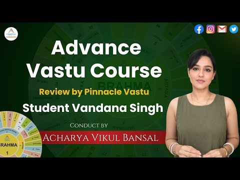 Transformation Journey