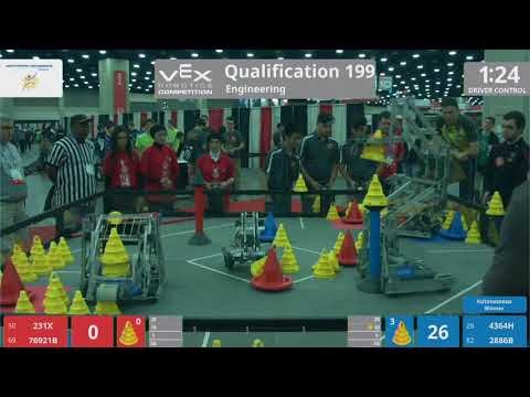 2018 VRC Engr Q199 - 231X 76921B vs 4364H 2886B - 46 to 125