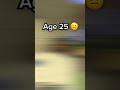 Minecraft Secret Bases At Different AGES