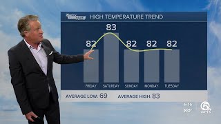 First Alert Weather Forecast for Evening of Thursday, April 25, 2024