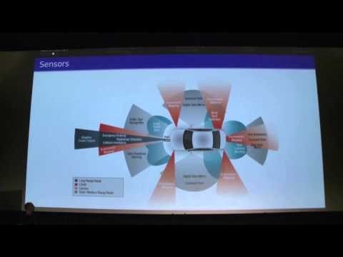 code::dive conference 2015 - Lukasz Ziobron - Machine learning and image processing