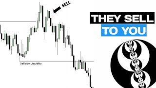 ICT Gems- ICT Teaches How to trade the Opening range Using This FVG