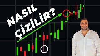 Trend Çizgisi Nasıl Çizilir : Adım Adım Rehber (2025)