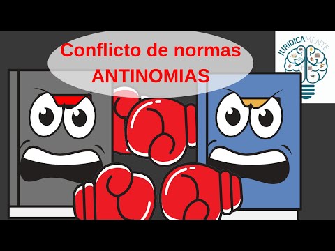 NORMATIVE CONFLICTS OR ANTINOMIES