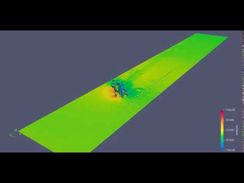 Pressure Animation- Aerodynamic Analysis on FSAE car