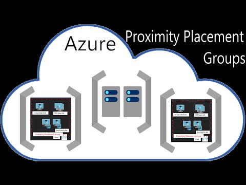Azure Fundamentals 1 What is Cloud