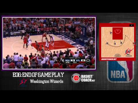 Basket Coach: EOG end of game play, Washington Wizards