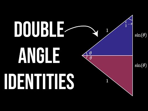 A proof to remember: Double Angle Formulas I (visual proof)