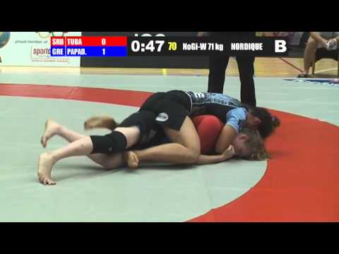 M. Papadopoulou (GRE) Vs A. Tuba (SRB) - NOGI - Fila European 2012
