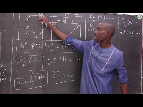 Exercises - First S2 - Mathematics: Synthesis / Derivability / Function study / M. Boye