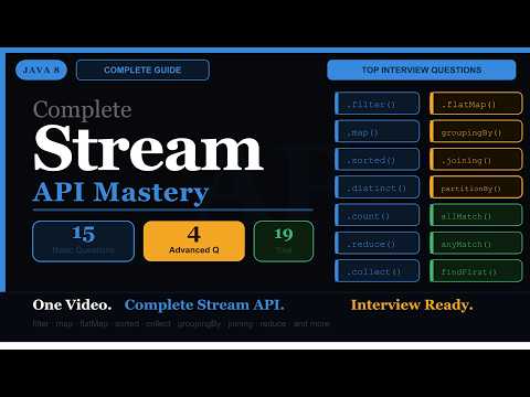 Java 8 Stream Api Complete Guide 15 Basic 4 Advanced Interview Questions Java Interview