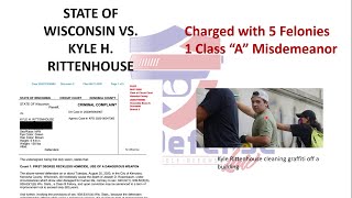 Kyle Rittenhouse.  Self Defense or Murder?