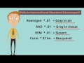 Radiation Units Explained in 2 Minutes or Less