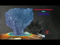 Power Comparison of Volcano Eruption