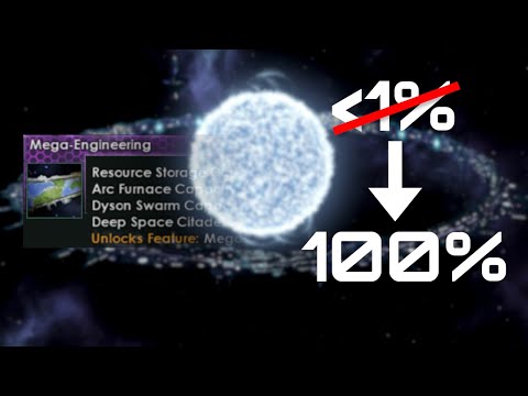 Stellaris Mega Engineering Tech Tree