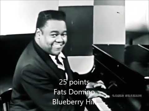 Greatest Hits Of 1956 - November 1956