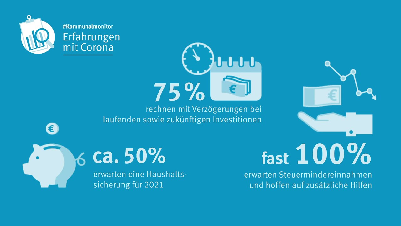 Kommunalmonitor 2020: Zusammenfassung