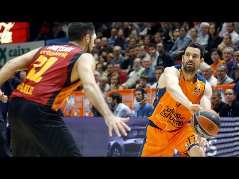 Highlights: Valencia Basket-Galatasaray Liv Hospital Istanbul