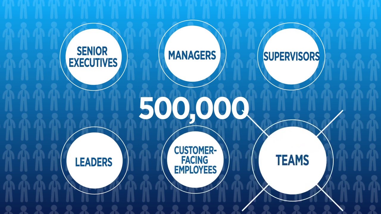 Discover Benchmark Consulting