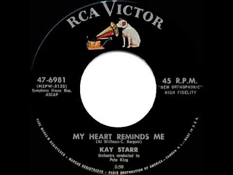 1957 HITS ARCHIVE: My Heart Reminds Me (aka And That Reminds Me) - Kay Starr
