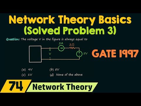 Introduction to Network Theory