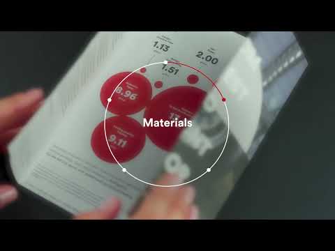 Marketreach Campaign Drives a 50% Increase in Attitudes & Behaviours Towards Sustainable Mailing