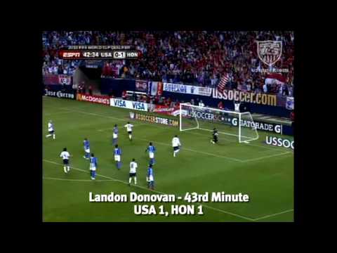 MNT vs. Honduras: Highlights - June 6, 2009