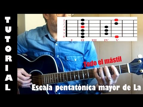 download lagu mp3 mp4 Escala Pentatonica De La, download lagu Escala Pentatonica De La gratis, unduh video klip Escala Pentatonica De La
