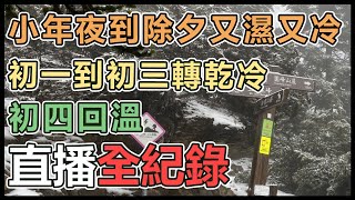 玉山下雪了！強烈大陸冷氣團發威