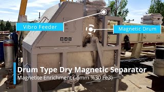 BAS® Dry Type Magnetic Drum Separator Magnetite Fe3 Beneficiation Labratory